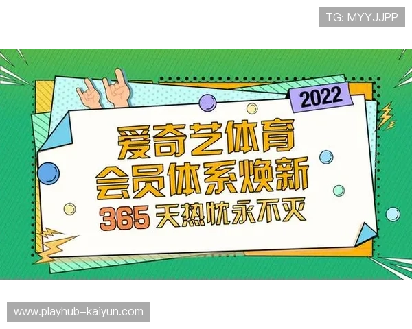 体育内容会员等级体系完善 增强核心用户忠诚度