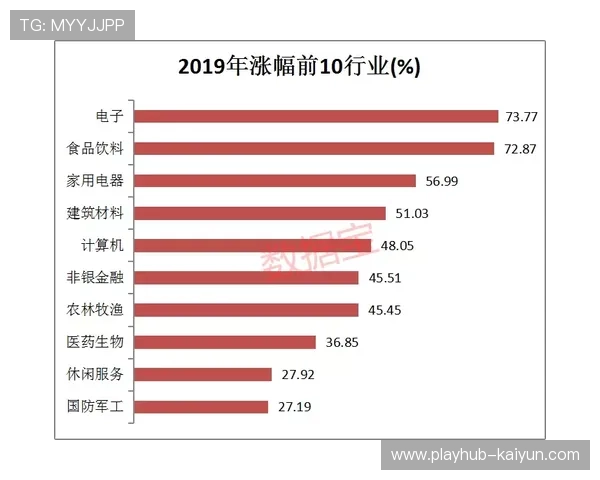 德甲俱乐部财务状况分化，转会策略趋于理性
