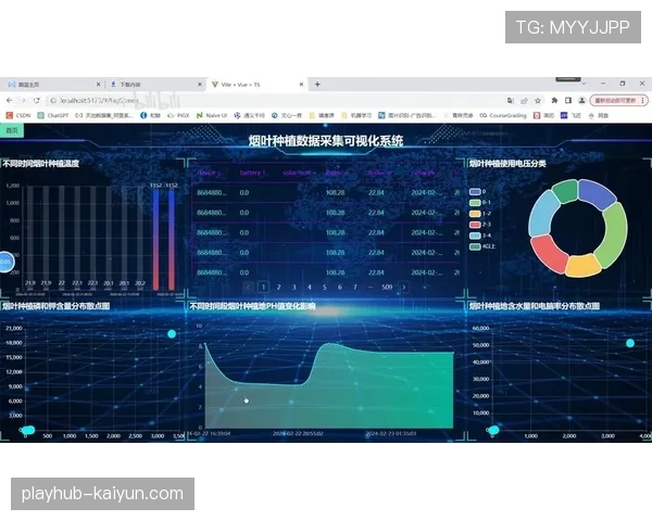 数据记者转型：从撰写文字战报到制作可视化数据短视频